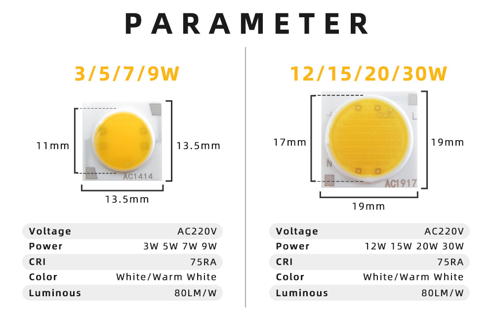 LED Chips AC1414 AC1917 2pcs/ lot 3W 5W 7W 9W 12W 15W 20W 30W AC220V COB Surface Light Source LED Beads For Spotlight Downlight