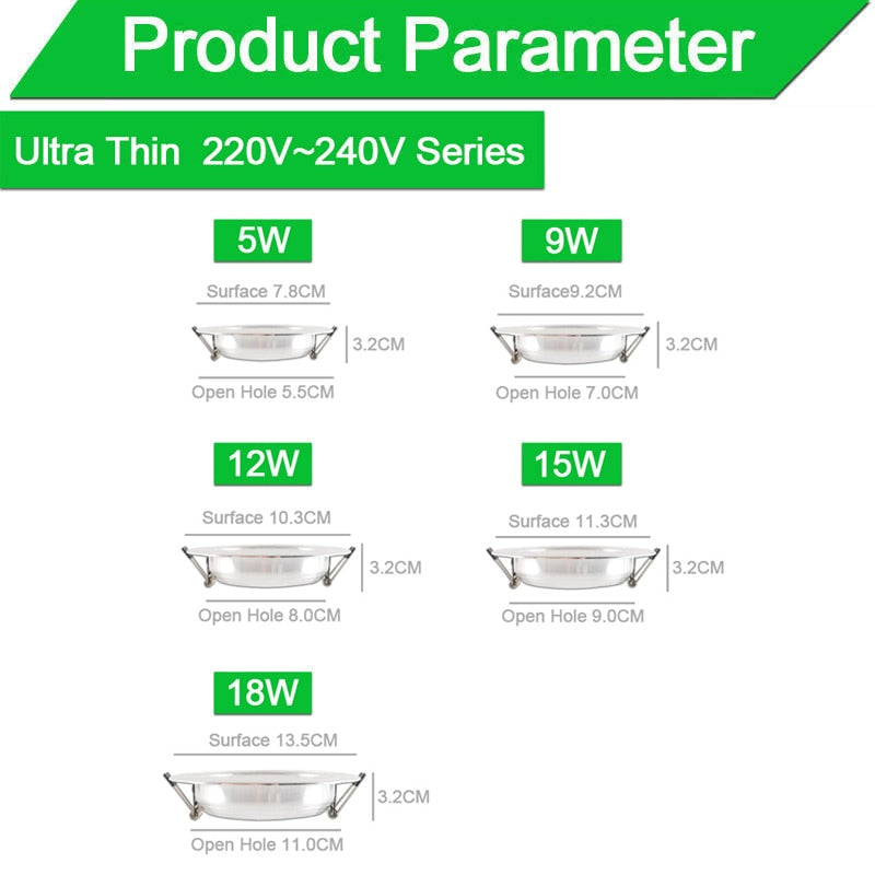 LED downlight 3W 5W 9W 12W 15W 18W downlight Silver White Ultra Thin Aluminum shell AC110V 220V Round Recessed LED Spot Lighting