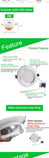 LED downlight 3W 5W 9W 12W 15W 18W downlight Silver White Ultra Thin Aluminum shell AC110V 220V Round Recessed LED Spot Lighting