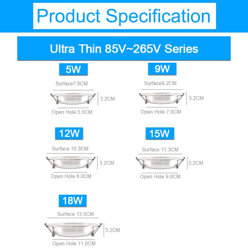 LED Downlight 3W 5W 9W 12W 15W 18W Silver White Ultra Thin Aluminum downlight AC110V 220V 240V Round Recessed LED Spot Lighting