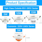 LED Downlight 3W 5W 9W 12W 15W 18W Silver White Ultra Thin Aluminum downlight AC110V 220V 240V Round Recessed LED Spot Lighting