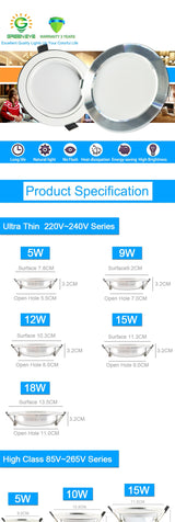 LED Downlight 3W 5W 9W 12W 15W 18W Silver White Ultra Thin Aluminum downlight AC110V 220V 240V Round Recessed LED Spot Lighting