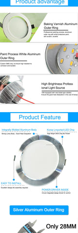 LED Downlight 3W 5W 9W 12W 15W 18W Silver White Ultra Thin Aluminum downlight AC110V 220V 240V Round Recessed LED Spot Lighting