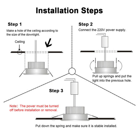 3-inch 7W LED Downlight Round Recessed Lamp 85V-265V Led Bulb Bedroom Kitchen Indoor LED Spot LED Motion Sensor Downlight