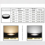 LED Panel Light 1pcs black 6W 9w 12W 18W 24w Surface Mounted LED Ceiling Lights AC85-265V Round Square LED Downlight