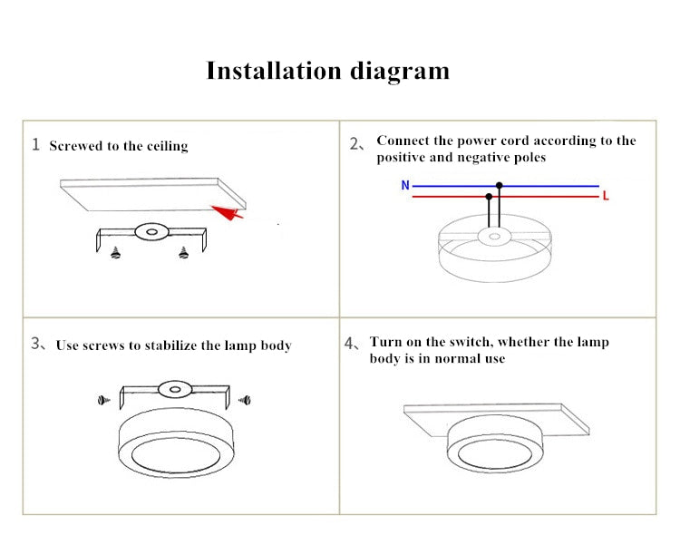 LED Panel Light 1pcs black 6W 9w 12W 18W 24w Surface Mounted LED Ceiling Lights AC85-265V Round Square LED Downlight