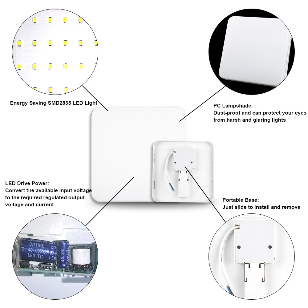 LED AC 85-265V Ultra-thin Square LED Panel Light 18W 24W 36W Downlight Cold White LED Surface Ceiling Lamp For Kitchen Lighting