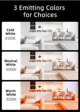 Mini Small LED Ceiling Lamp 220V Led Ceiling Lights 5/10/15/25W Spot Led Lighting Fixture Panel Light for Living Room Bedroom