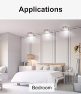 Mini Small LED Ceiling Lamp 220V Led Ceiling Lights 5/10/15/25W Spot Led Lighting Fixture Panel Light for Living Room Bedroom