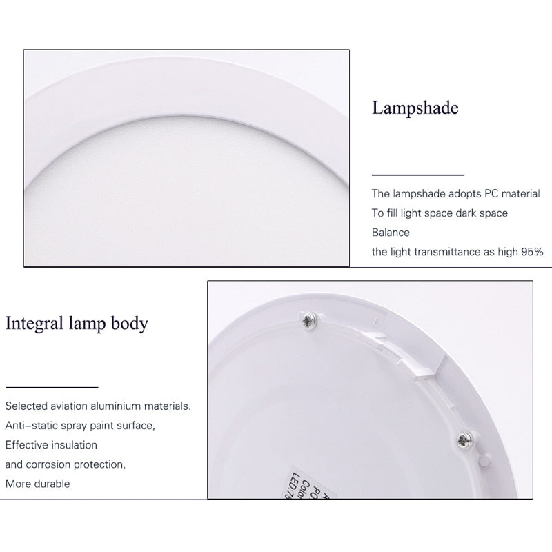 LED Panel Light 3W 4W 6W 9W 15W 18W 24W Square Circular Downlight Recessed Bathroom Ceiling Lamp AC85-265V Warm/Cold White
