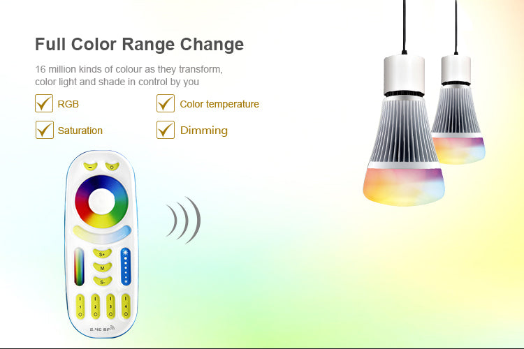 MiBOXER 2.4G 4 Zone 8 Zone wireless Remote RF RGBWW RGB CCT  led Bulb LED downlight switch led strip panel light controller