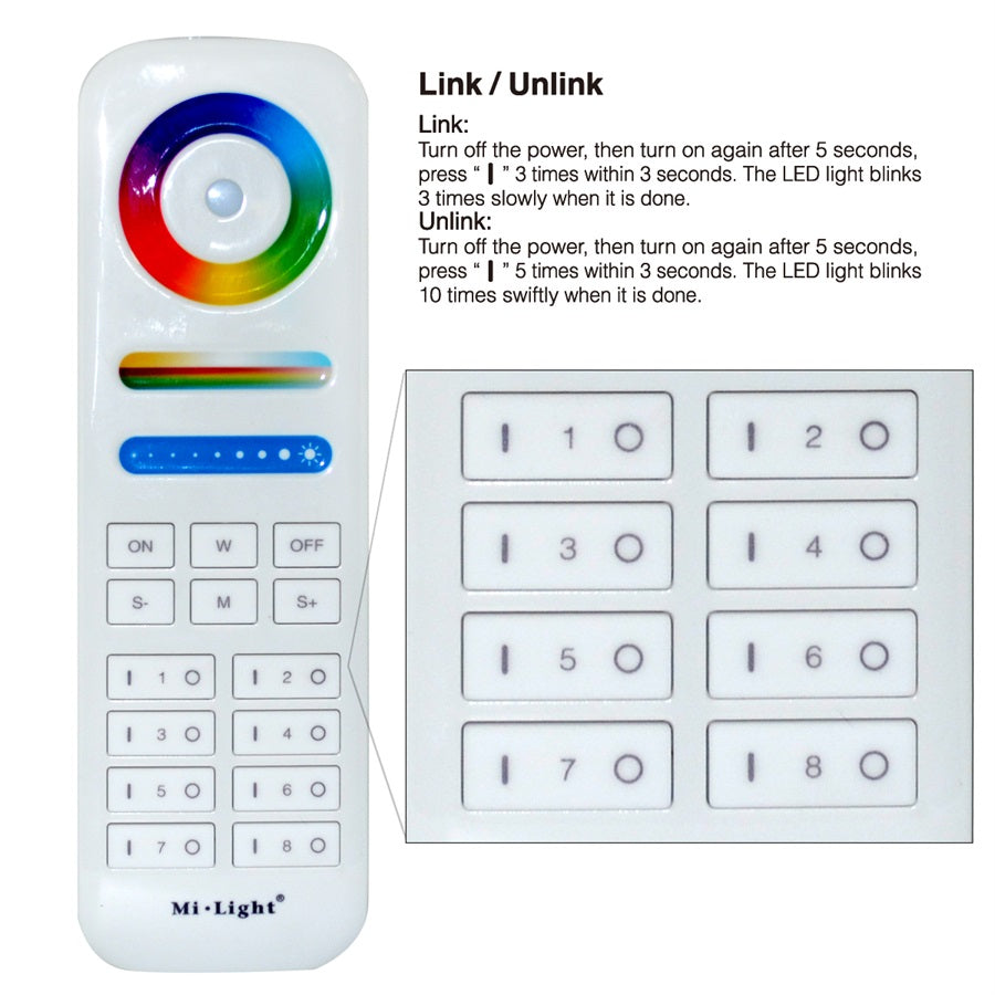 MiBOXER 2.4G 4 Zone 8 Zone wireless Remote RF RGBWW RGB CCT  led Bulb LED downlight switch led strip panel light controller