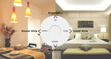 MiBOXER 2.4G 4 Zone 8 Zone wireless Remote RF RGBWW RGB CCT  led Bulb LED downlight switch led strip panel light controller