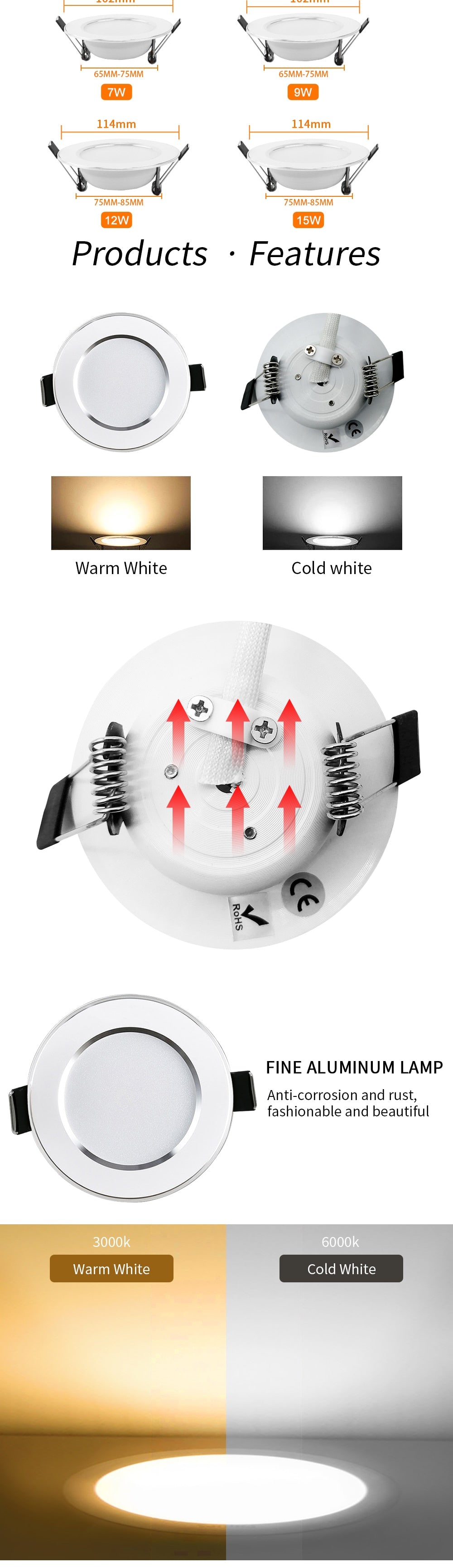 LED Downlight 3W 5W 7W 9W 12W 15W Round Recessed Lamp AC 220V 230V 240V Led Bulb Bedroom Kitchen Indoor LED Spot Lighting