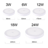 LED Panel 6/12/18/24W AC180-265V Ultra-thin IR Motion Sensor Modern Led Ceiling Lights Surface Mounted down light for home