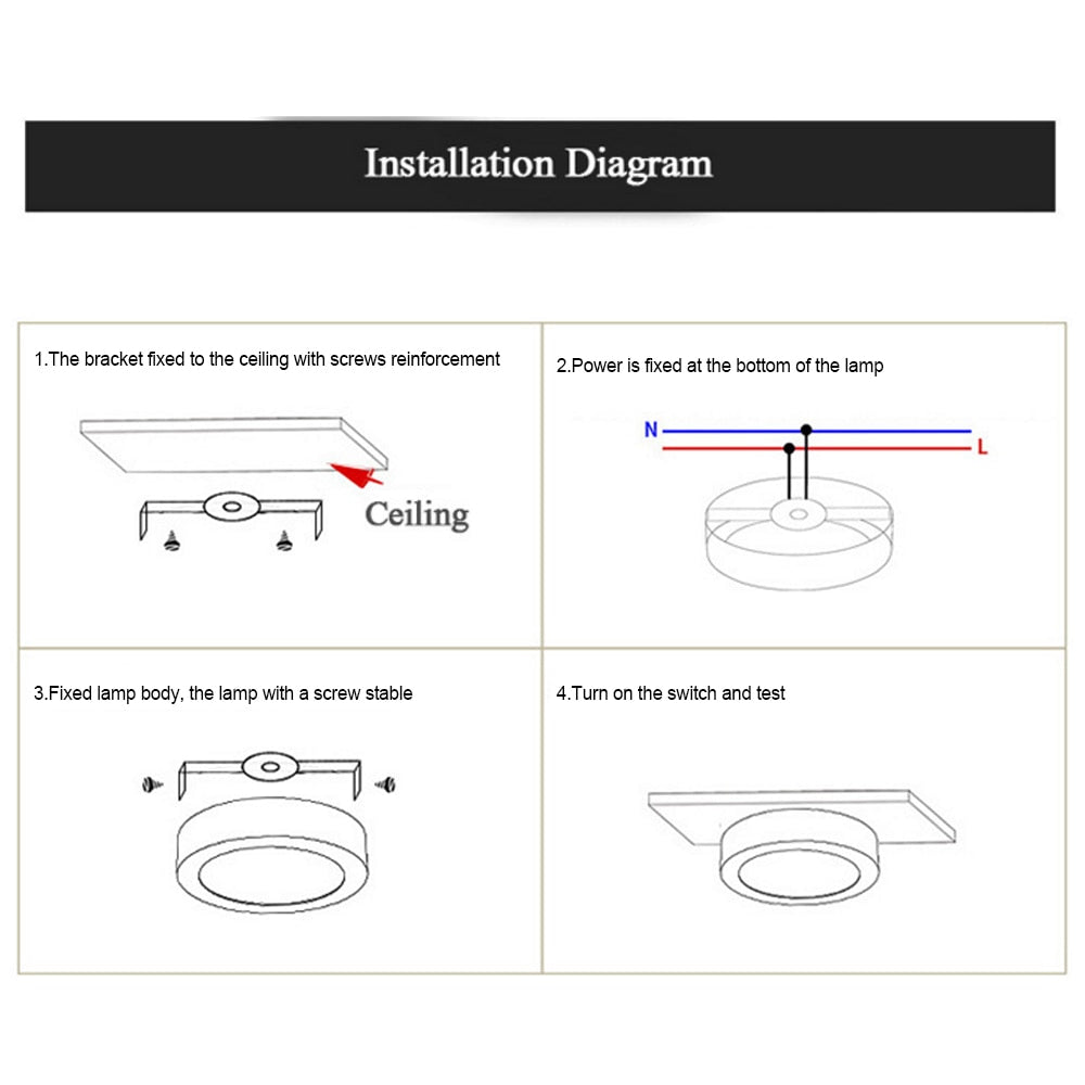 LED Panel 6/12/18/24W AC180-265V Ultra-thin IR Motion Sensor Modern Led Ceiling Lights Surface Mounted down light for home