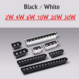 Recessed Square COB Dimmable LED Downlights 2W/4W/6W/10W/20W/30W LED Ceiling Spot Lights AC85V~265V Lights Indoor Lighting