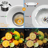 DBF Anti-Glare Ceiling Spot Light 7W 12W 15W 18W Black/White/Gold/Silver Reflector Hotel Wall Washer Dimmable Embedded Downlight