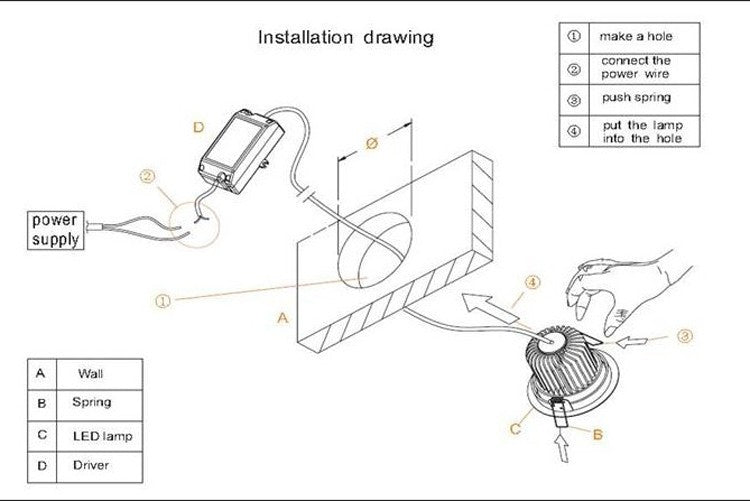 Ceiling downlight Epistar LED round ceiling lamp Recessed Spot light 1pcs/lot 3W AC85-265V for home illumination