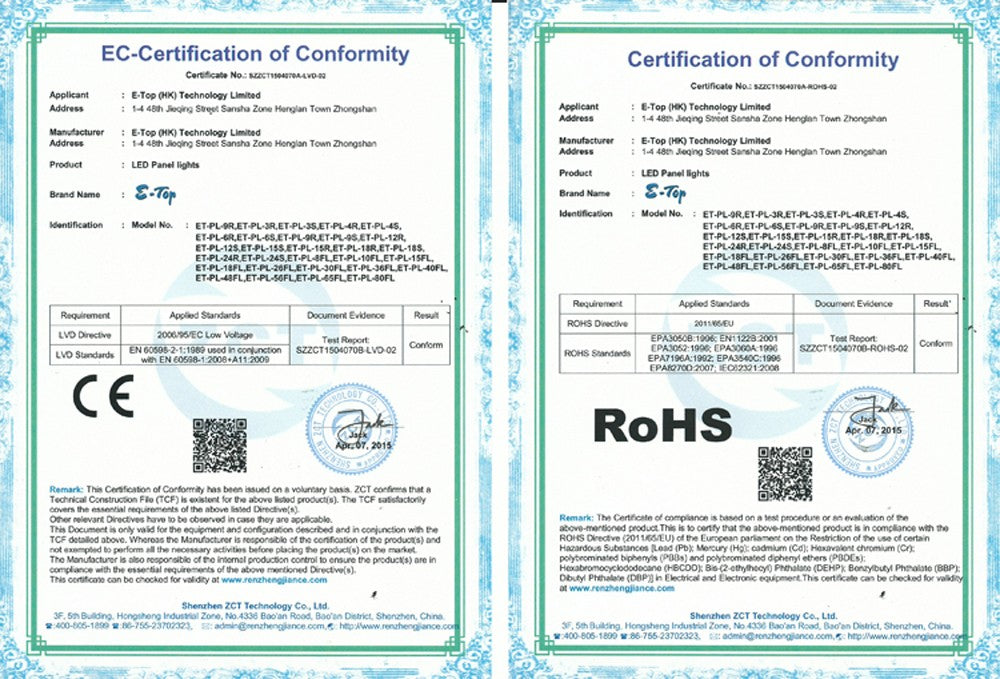 Ultra thin 3W 6W 9W 12W 15W 18W 24W LED downlight Square LED panel / painel light 4000K bedroom luminaire Ceiling Recessed lamp