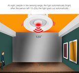 LED Downlight Night Light PIR Sensor Motion Recessed Ceiling Spotlight Lamp 20W 15W 10W 5W For Bathroom Kitchen Indoor Lights