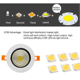 Dimmable AC110V-220V 5W 9W 12W 18W Ceiling downlight COB Spot light LED Recessed Ceiling lamp Spot light For home illumination