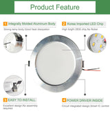 Kaguyahime 1pc/4pcs 3W-18W LED Downlight 220V Silver White Ultra Thin Recessed LED Spot Lighting For Kitchen Ceiling Indoor 15W