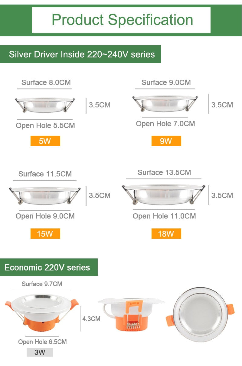 Kaguyahime 1pc/4pcs 3W-18W LED Downlight 220V Silver White Ultra Thin Recessed LED Spot Lighting For Kitchen Ceiling Indoor 15W