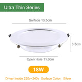Kaguyahime 1pc/4pcs 3W-18W LED Downlight 220V Silver White Ultra Thin Recessed LED Spot Lighting For Kitchen Ceiling Indoor 15W