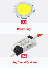 Square Dimmable Ceiling Recessed LED Downlight Ceiling Lamp 4 Types 9W 12W 15W AC85-230V LED COB Spot Light Indoor Lighting