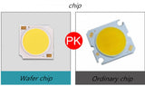 Square Dimmable Ceiling Recessed LED Downlight Ceiling Lamp 4 Types 9W 12W 15W AC85-230V LED COB Spot Light Indoor Lighting