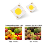 Surface Mounted Ceiling Downlight with 7W 9W 12W 15W GU10 Bulb Replaceable LED Spot Light AC85-265V Warm/Natural/Cold White