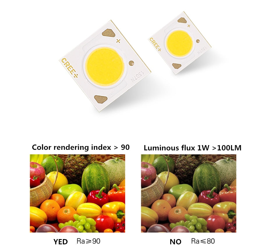 Surface Mounted Ceiling Downlight with 7W 9W 12W 15W GU10 Bulb Replaceable LED Spot Light AC85-265V Warm/Natural/Cold White