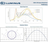 LED 2pcs Luminus CXM-18 ceramics COB 90W high power led lamp beads 3000K Warm white light Street lamp wick Downlight source
