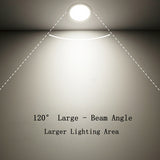 Round IP65 Led Downlight Waterproof Recessed Ceiling Lamp Indoor Led spot Lamp 5W 7W 9W 12W 15W SMD LED Chip Hight Brightness