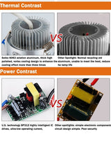 HOT led downlight 220v 9W 12W 15W downlight-led 85V-265V LED Ceiling Recessed LED Wall lamp Spot light LED Driver