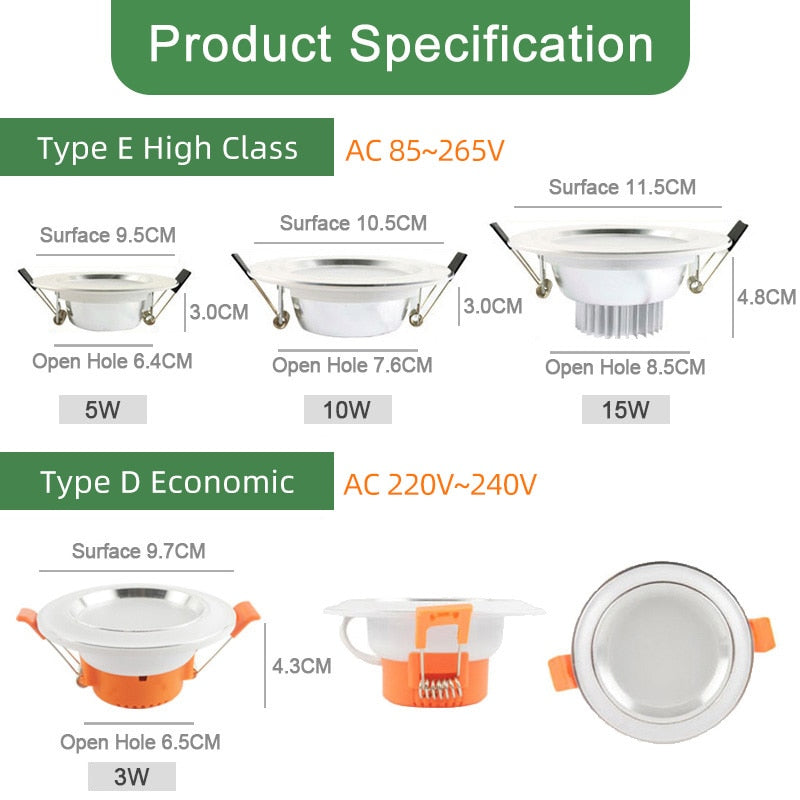 Kaguyahime LED Downlight 3W 5W 9W 15W 18W Silver White Ultra Thin Downlight AC110V 220V 240V Round Recessed LED Spot Lighting