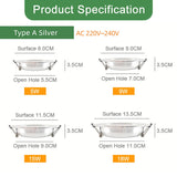 Kaguyahime LED Downlight 3W 5W 9W 15W 18W Silver White Ultra Thin Downlight AC110V 220V 240V Round Recessed LED Spot Lighting
