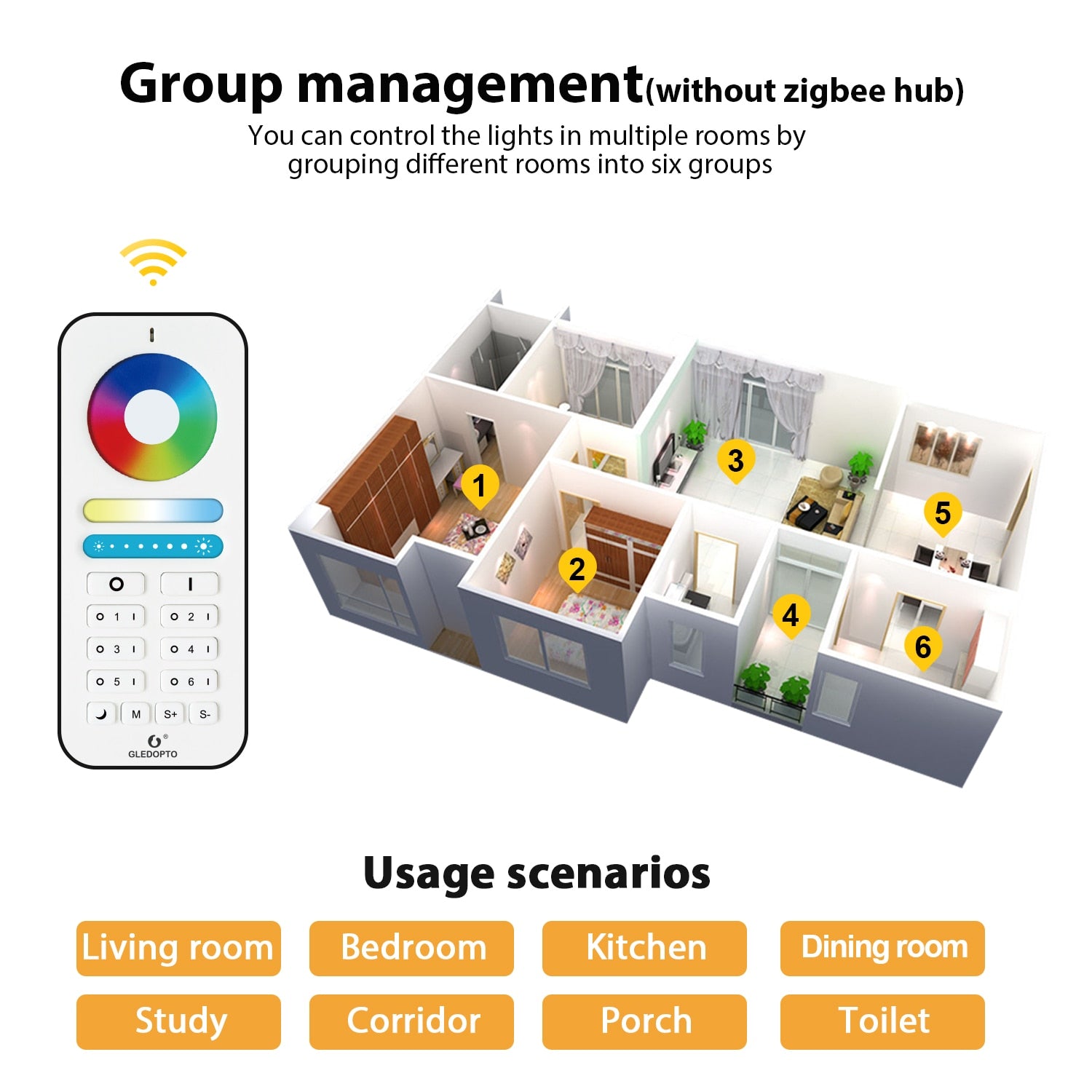 Smart Home 2.4G RGBCCT 6 Zone Group Control RF Remote Control Work with Pro Series RGBCCT Controller LED Bulb Spotlight