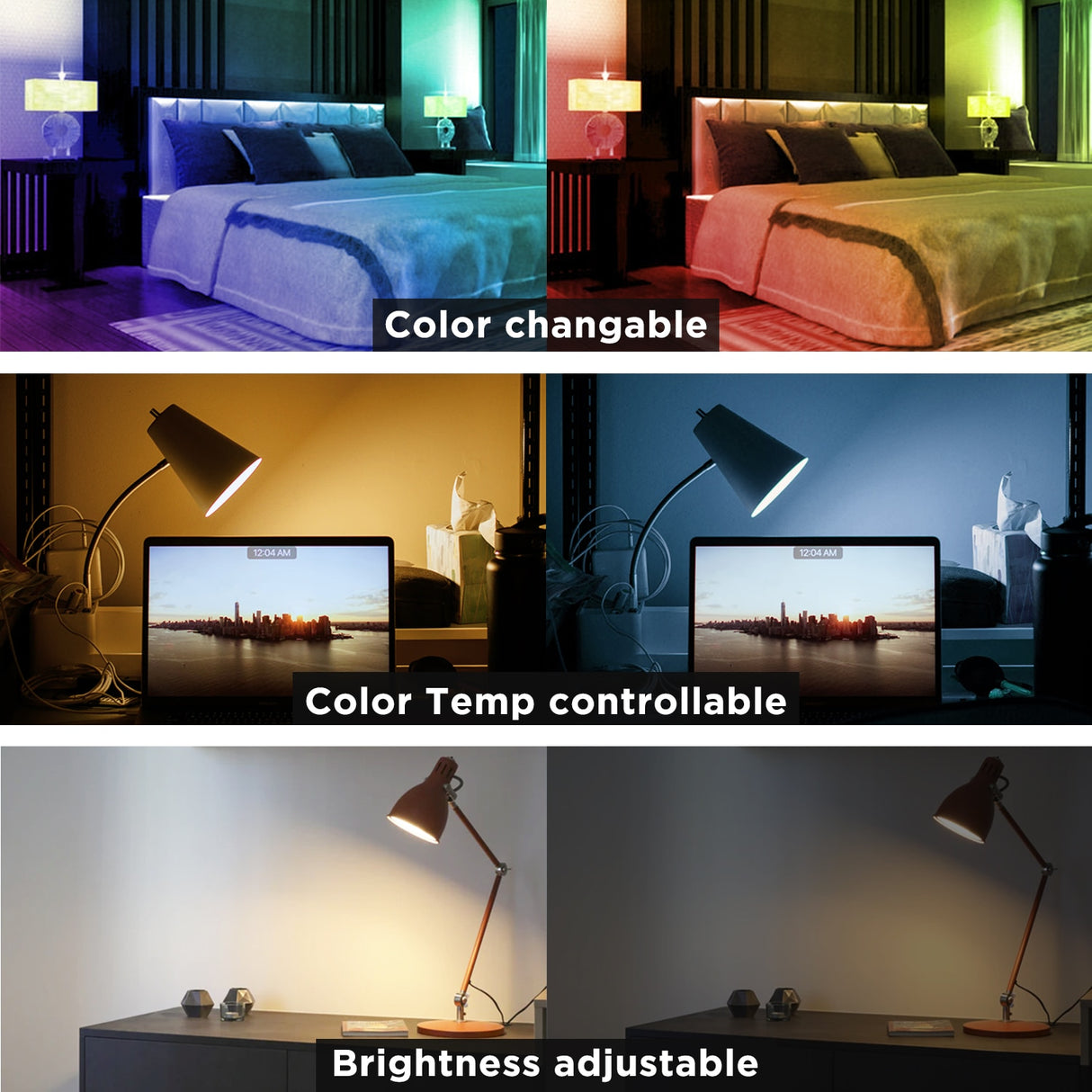 Smart Home 2.4G RGBCCT 6 Zone Group Control RF Remote Control Work with Pro Series RGBCCT Controller LED Bulb Spotlight