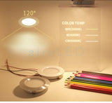 LED Mini LED Spot Round Ultra-Thin Concealed Recessed Downlight 12V 3W Under Cabinet Closet Wardrobe Motorhome Lamp Dimmable