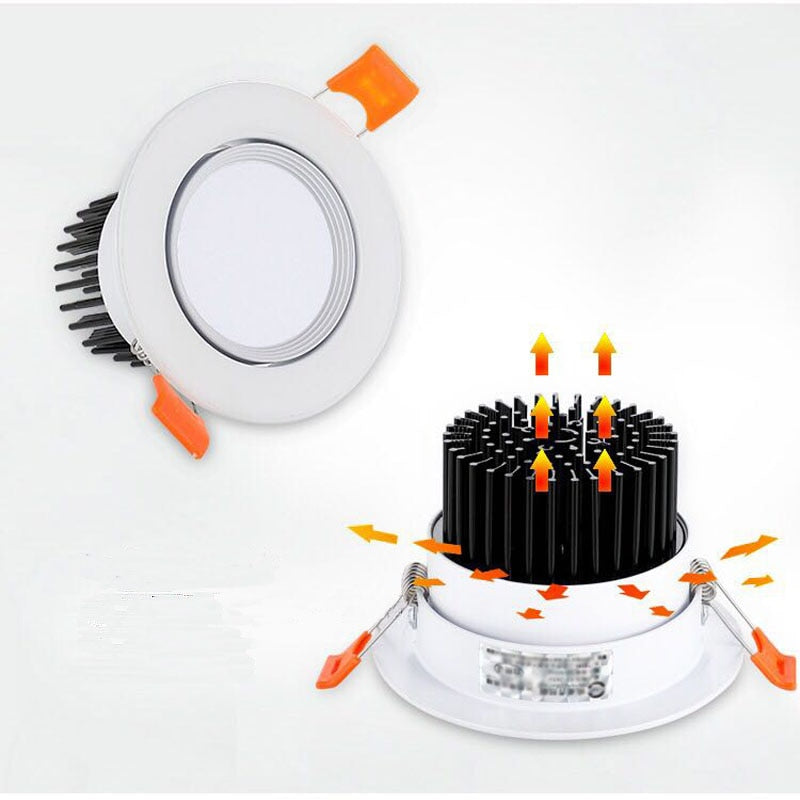 Dimmable LED Downlight COB Spotlight Ceiling Light 5W 7W 9W 12W 15W 18W 25W 30W Round Embedded LED Downlight Panel Light AC110V 220V