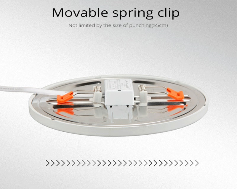 High Quality LED Panel Light Ultra Thin Recessed Downlights 6W 8W 15W 20W 220V Round Square Ceiling Lamp Warm/Cool White