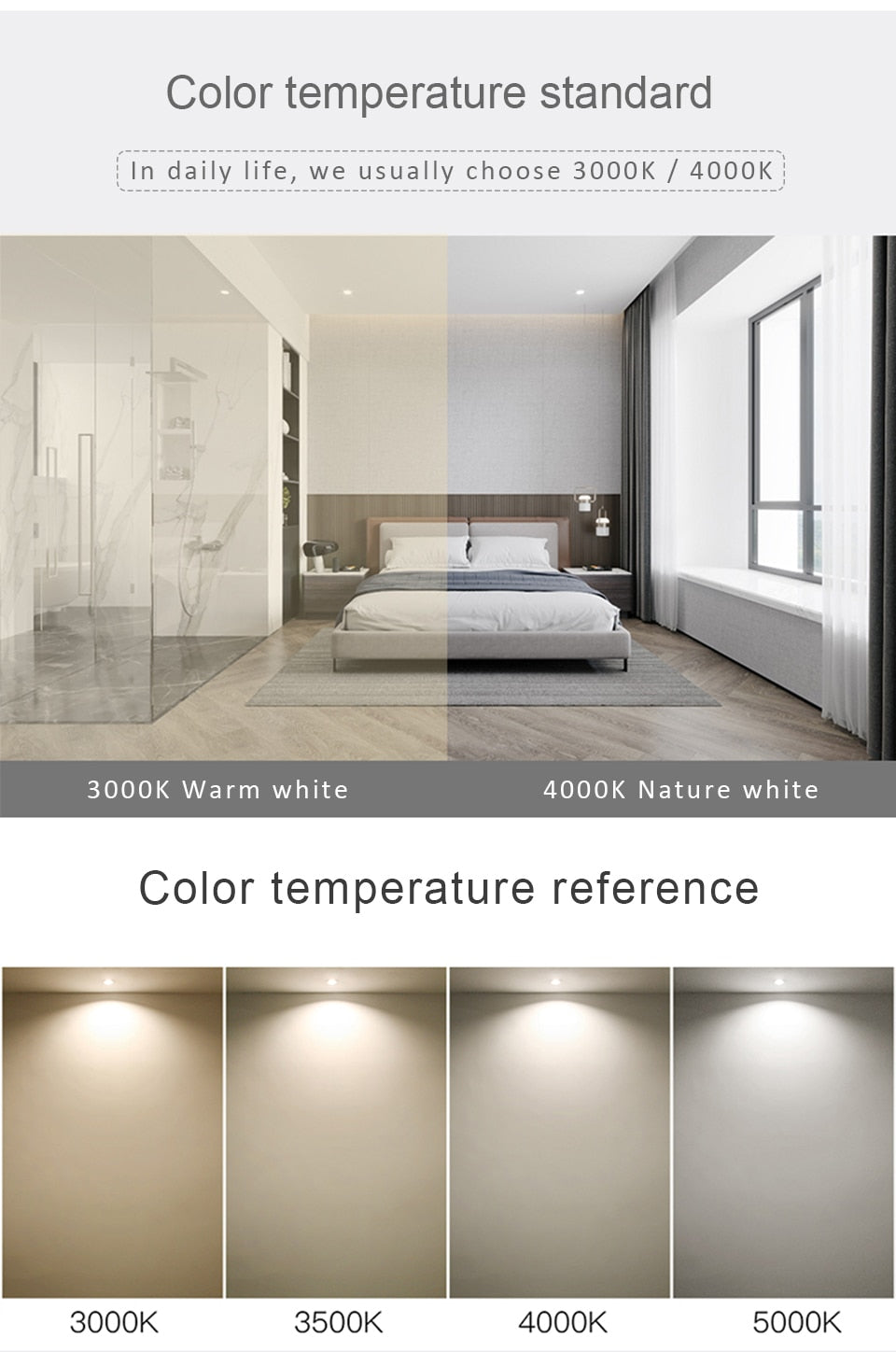 Modern LED recessed downlight frameless built-in spot lamp for living room corridor bedroom cutout size 78mm dimmable spot light