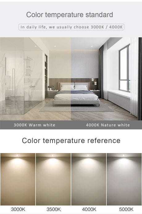 Modern LED recessed downlight frameless built-in spot lamp for living room corridor bedroom cutout size 78mm dimmable spot light