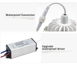 IP65 Waterproof Led Downlight Recessed Ceiling Downlight COB Led Spot Lamp For Bathroom Living Room Toilet Balcony Lighting