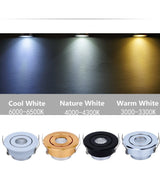 LED Downlight Dimmable COB Mini Led Spot 5W AC 85-265V LED Downlight Satin Nickel Miniature Indoor Outdoor Ceiling Spot