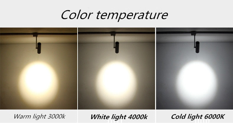 Led wall lamp COB LED Downlights 5w 7w 9w Surface Mounted LED Ceiling Lamps Spot Light Rotation