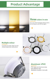 Kaguyahime 10pcs Downlight 5w 3w LED Spot Light 3000k 4500K 6000K Indoor Recessed Lamp AC 220V LED Spotlight Gold Silver Surface