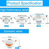 GreenEye AC85~265V High Power LED Downlights Ceiling Lamp SMD5730 5W 10W 15W 110V 220V LED Lamp LED Down Light Spot Light Bright